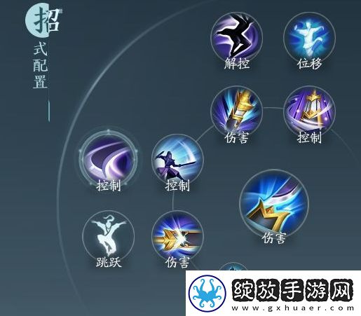 剑3无界霸刀北傲决奇穴及输出手法详解