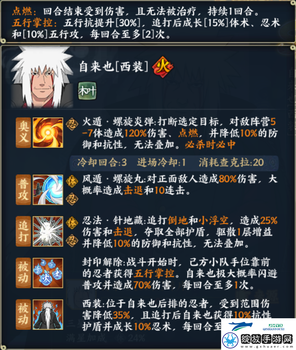 火影忍者