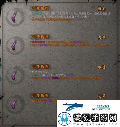 暖雪尸变断指怎么样