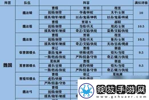 三国志幻想大陆中获取兵玉方法及兵玉详细作用全面介绍