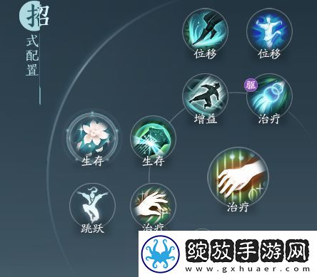 剑3无界长歌门相知奇穴及输出手法攻略