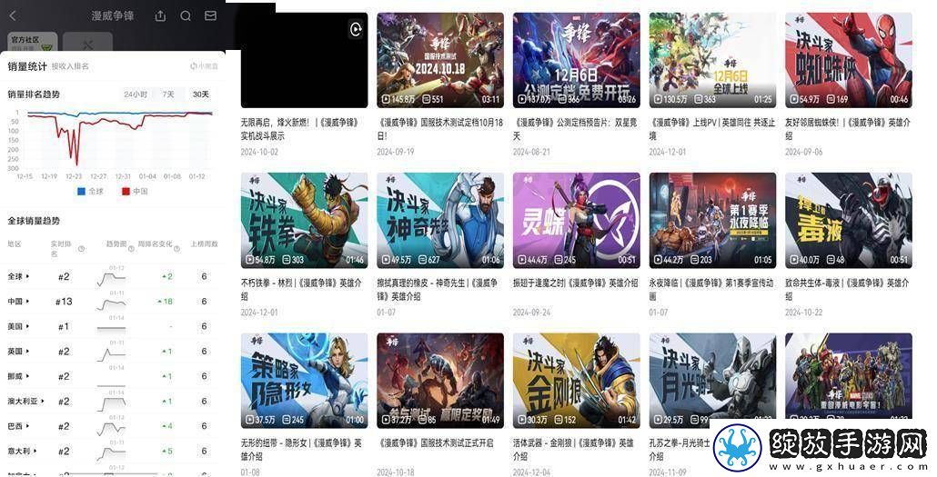 漫威争锋崛起