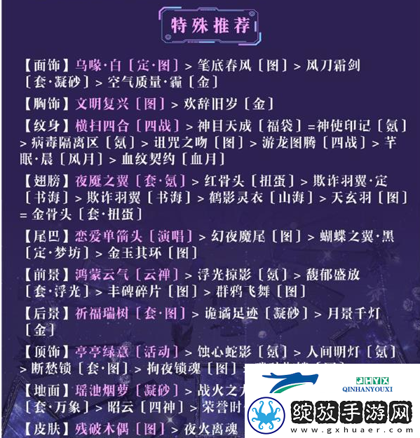 奇迹暖暖研发会议怎么搭配