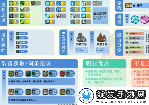 元气骑士前传堡垒加点攻略