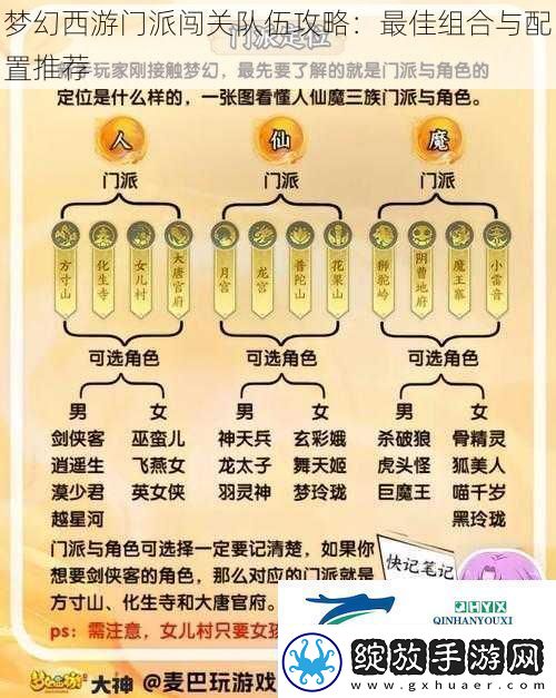 梦幻西游门派闯关队伍攻略