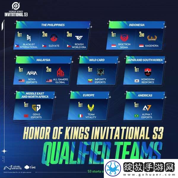洲邀S3十二支战队出炉