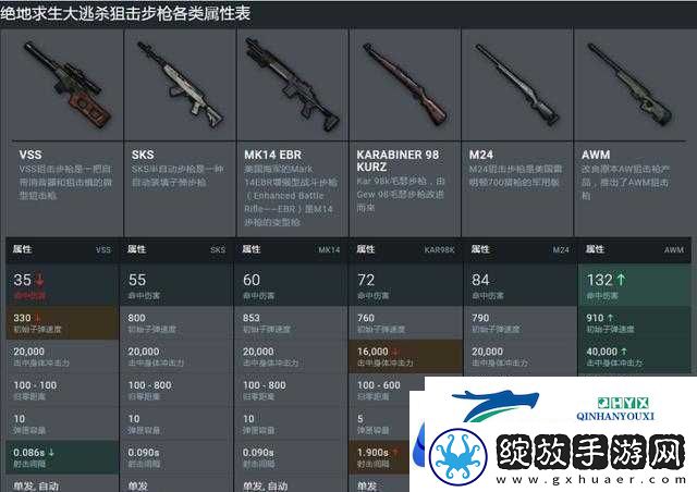 终结者2审判日