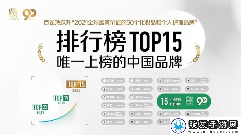 免费精产国品一二三产区区别