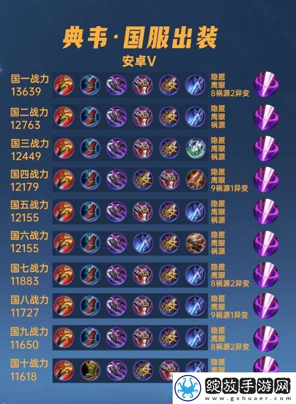 40位国服典韦出装铭文汇总