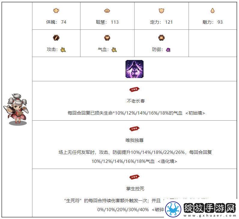 我要当掌门冰珑角色图鉴介绍