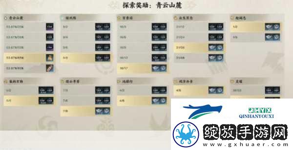 诛仙世界副职业修改全攻略