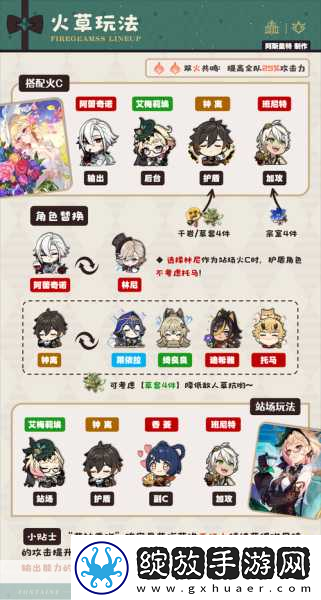 原神艾梅莉埃后调奥古斯都全面攻略指南