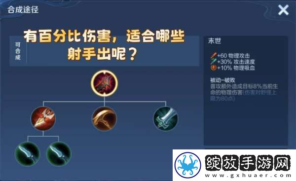 末世有8%当前生命值伤害
