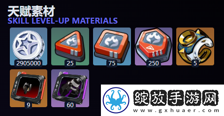 绝区零伊芙琳养成材料是什么