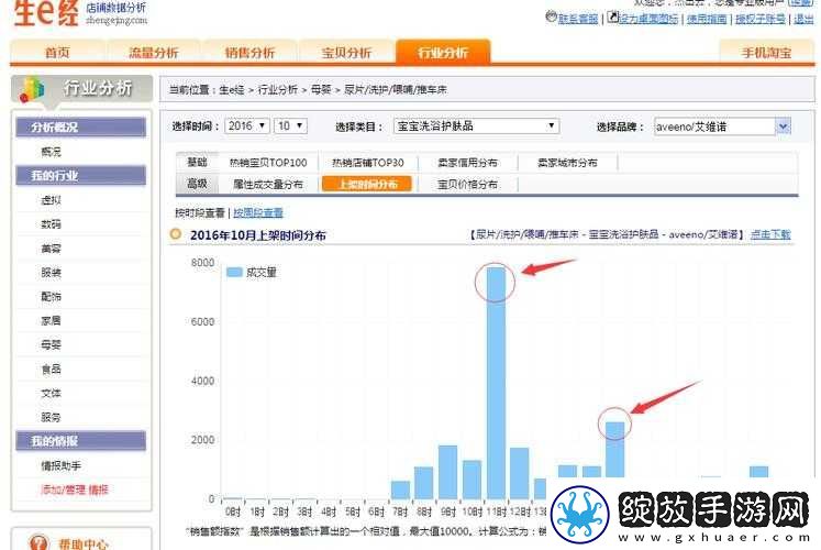 站长统计幸福宝