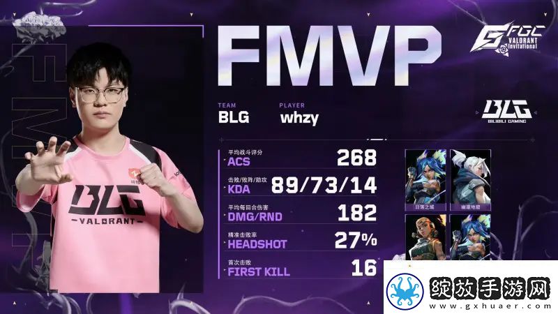 16次首杀89次击杀whzy拿到FGC邀请赛总决赛FMVP