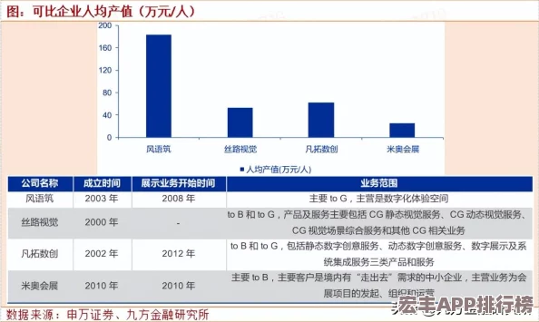 剑网3全新资料片“丝路风语”定档10月31日