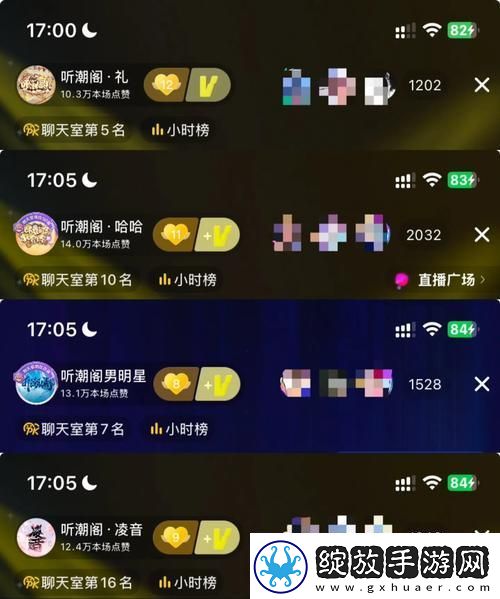 免费站的在线观看人数分析