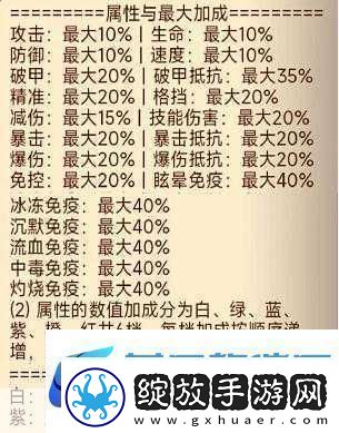 咸鱼之王揭秘最强灵珠技能的奥秘