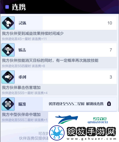 召唤与合成2至臻阵容怎么选