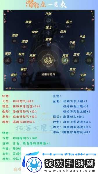 永劫无间手游远程武器瞄准秘籍