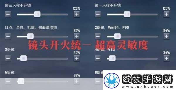 和平精英灵敏度分享码