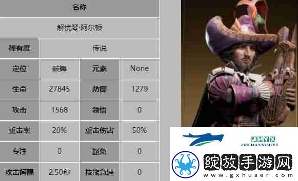 龙息神寂解忧琴阿尔顿技能介绍