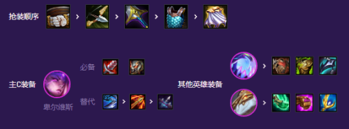 金铲铲之战S8怪兽九五怎么玩