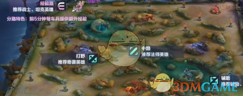 决胜巅峰比赛模式有哪些