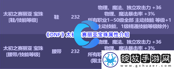 DNF地下城与勇士太初之赛丽亚宝珠属性介绍