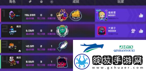 霓虹深渊无限通关怎么搭配