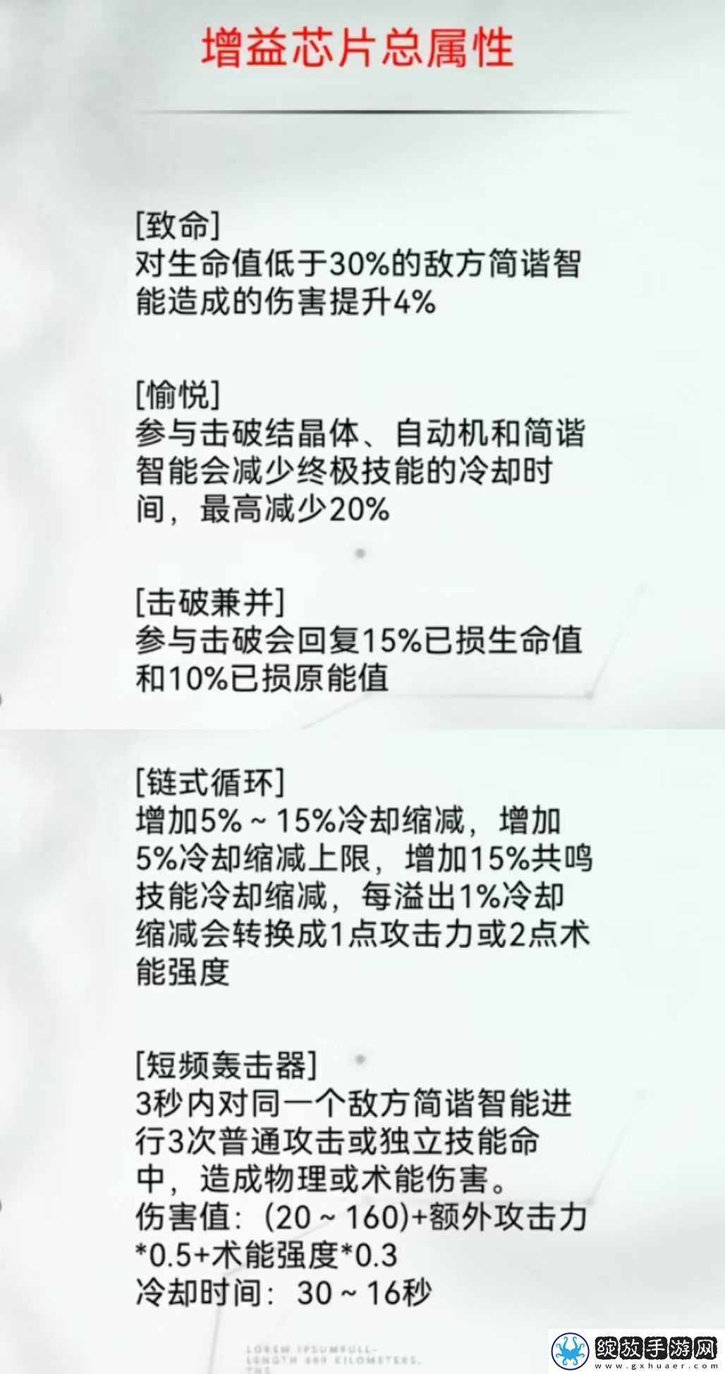 重构阿塔提斯各职业英雄推荐