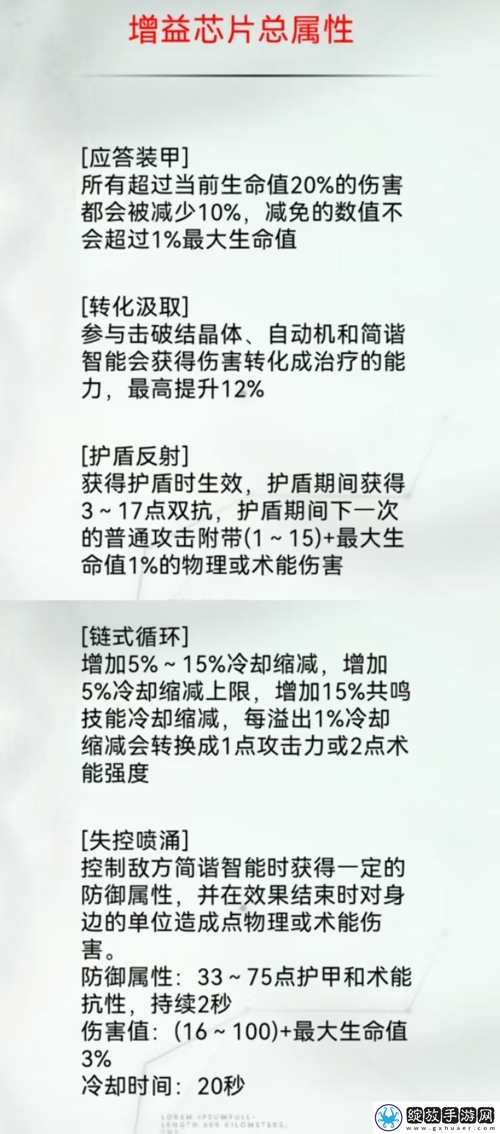 重构阿塔提斯各职业英雄推荐