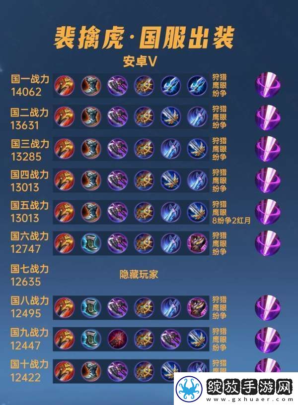 40位国服裴擒虎出装铭文汇总