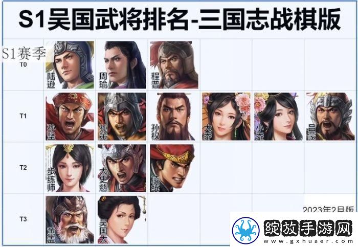 三国志战棋版强势武将有哪些武将排行一览
