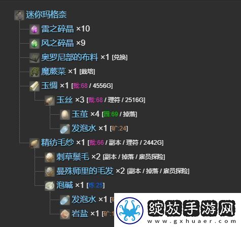最终幻想14