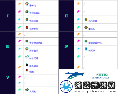 霓虹深渊无限钢铁意志套装怎么样