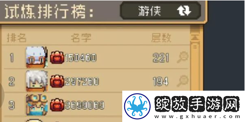 元气骑士前传爬塔段位一览