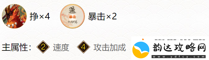 阴阳师2024缘结神御魂搭配攻略
