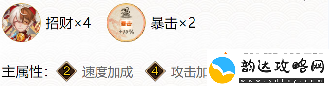 阴阳师2024缘结神御魂搭配攻略