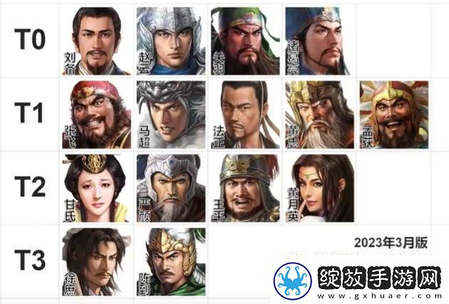 三国志战棋版强势武将有哪些武将排行一览