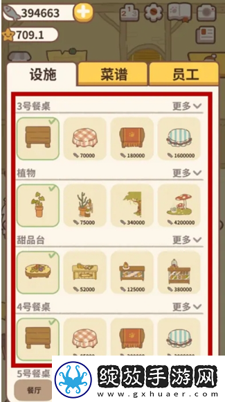 动物餐厅羊驼怎么解锁