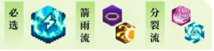 元气骑士前传游侠技能加点攻略