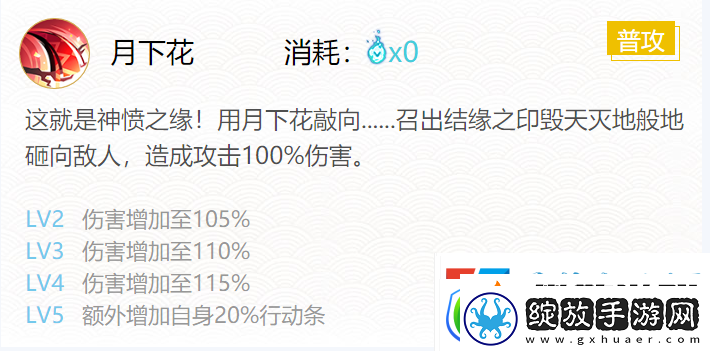 阴阳师2024缘结神御魂搭配攻略