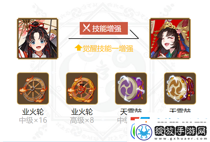 阴阳师2024缘结神御魂搭配攻略