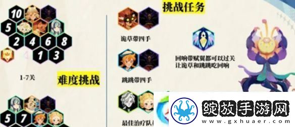 剑与远征启程超凡挑战伊戈尔墓碑怎么过