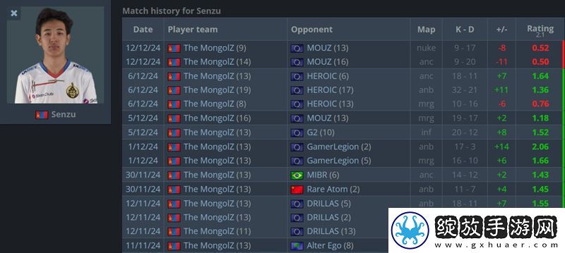 HLTV茶话会
