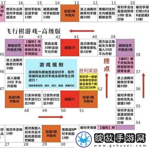 惩罚系统在游戏设计中的巧妙应用及其对玩家行为的具体影响分析