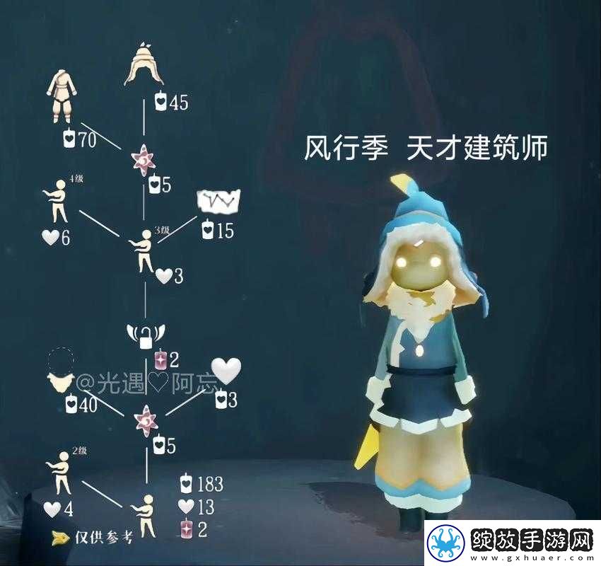 光遇游戏中非主流发型获取攻略