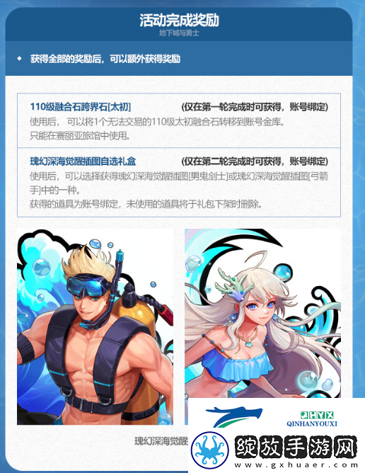 DNF2024年夏日套活动完成奖励有哪些